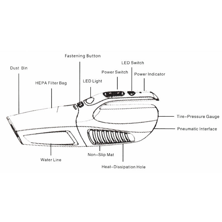 Car Portable Handheld Powerful Vacuum Cleaner with Inflator