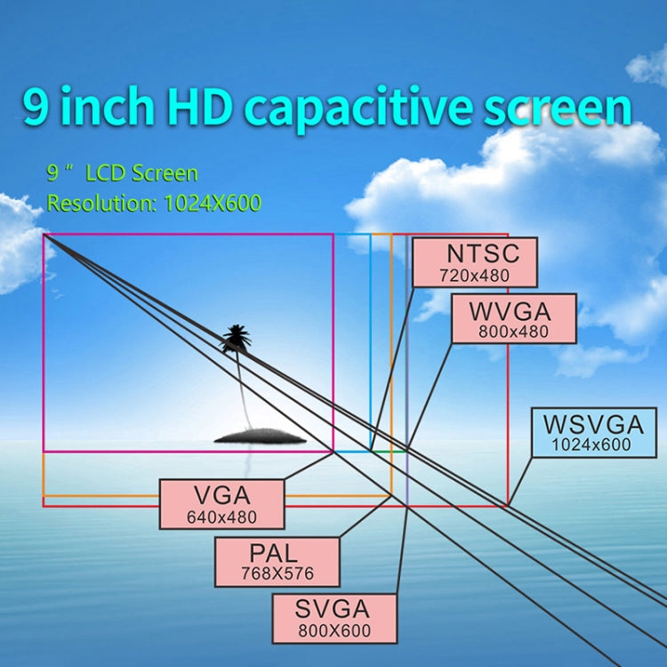 9093 Car HD 9 inch Radio Receiver MP5 Player for Volkswagen, Support FM & Bluetooth & TF Card & GPS & WiFi 1GB+16GB