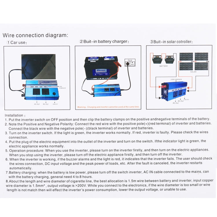 300W DC 12V to AC 220V Car Multi-functional 4488 Smart Power Inverter