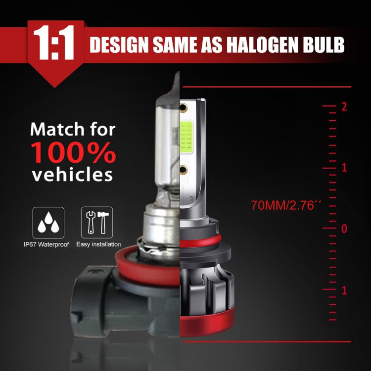 2 PCS EV19 9006 / HB4 DC9-30V 8W 3000LM IP68 Car Fog Lights (Lime Light)