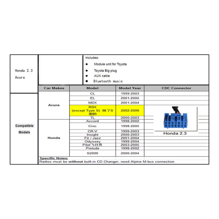 Car Music Digital Disc Box Bluetooth Music AUX Audio Cable + MIC for Honda 2.3 Accord 5th Generation