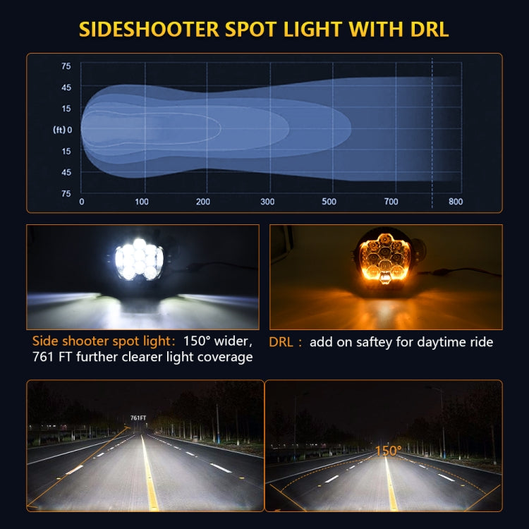 5 inch 29W Three-sided Flashing LED Work Light