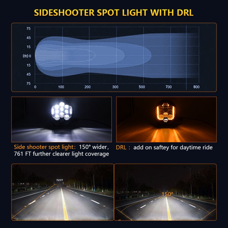 7 inch 31W Three-sided Flashing LED Work Light