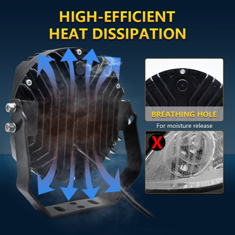 7 inch 31W Three-sided Flashing LED Work Light