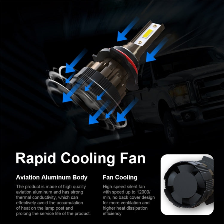 2 PCS KINGSOFE 9005 / HB3 / H10 DC9-36V / 18W / 6000K / 2000LM IP68 Car LED Headlight Lamps