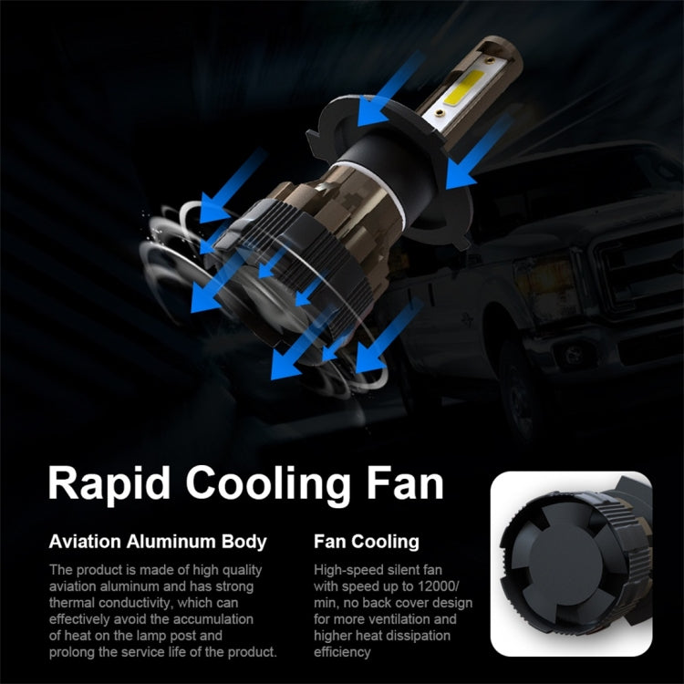 2 PCS KINGSOFE H4 / HB2 / 9003 DC9-36V / 18W / 6000K / 2000LM IP68 Car LED Headlight Lamps