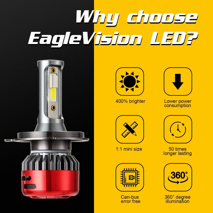 2 PCS I5 H4 DC9-30V 26W 6000K 2400LM IP67 Car High Bright LED Headlight Lamps