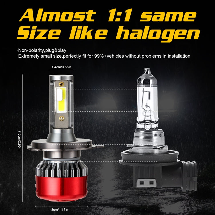 2 PCS I5 H4 DC9-30V 26W 6000K 2400LM IP67 Car High Bright LED Headlight Lamps