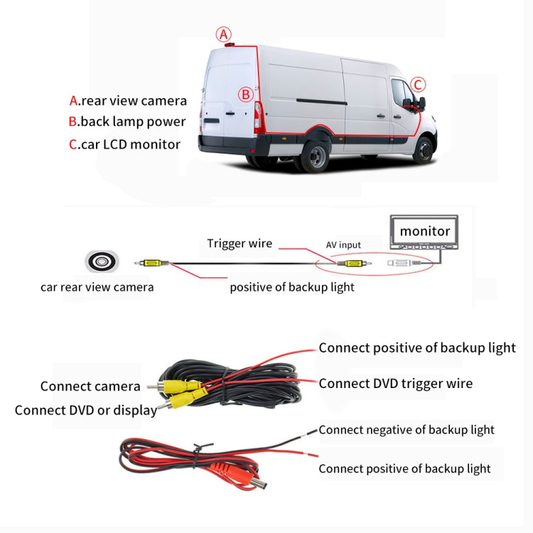 PZ465 Car Waterproof Brake Light View Camera for Citroen / Peugeot / Toyota