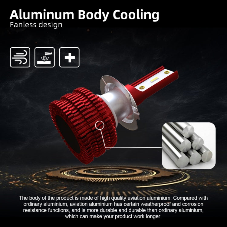 2 PCS KINGSOFE K5 H7 DC9-36V / 18W / 2000LM / 6000K IP68 Car LED Headlight Lamps (Cool White)