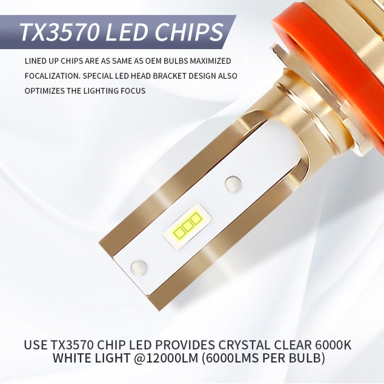 2 PCS EV17 H11 DC8-48V / 30W / 3000LM / 6000K IP67 Car LED Headlight Lamps (White Light)