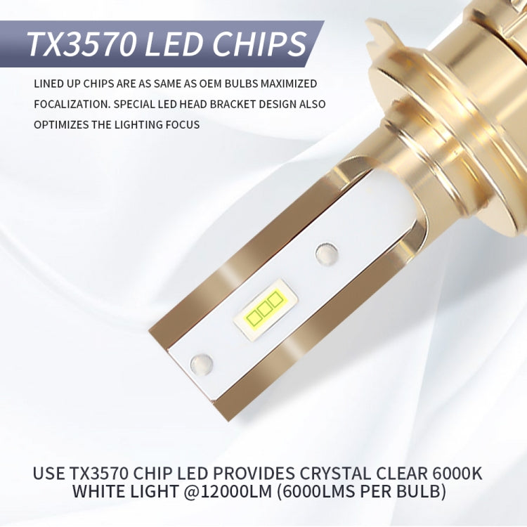 2 PCS EV17 H7 DC8-48V / 30W / 3000LM / 6000K IP67 Car LED Headlight Lamps (White Light)