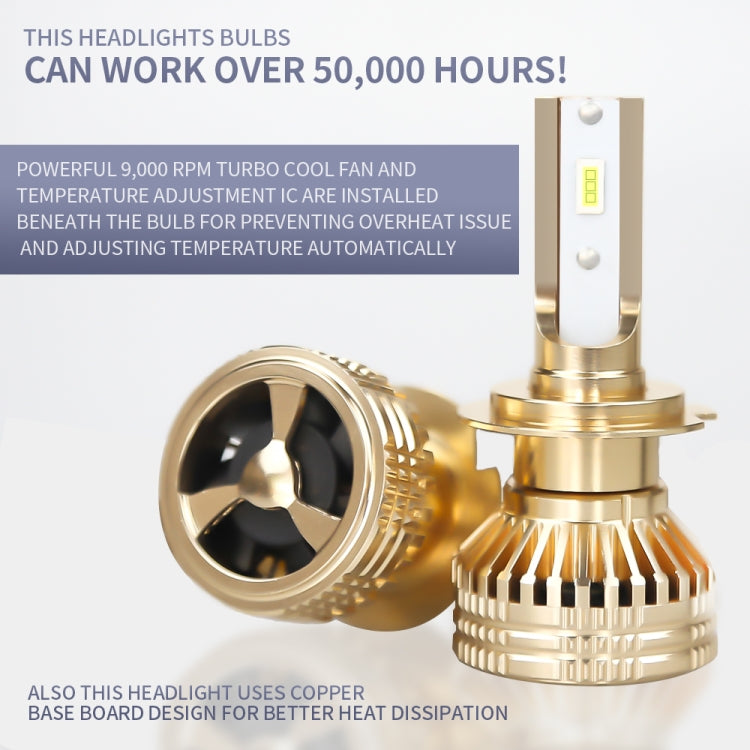 2 PCS EV17 H7 DC8-48V / 30W / 3000LM / 6000K IP67 Car LED Headlight Lamps (White Light)