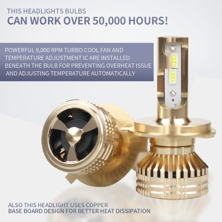 2 PCS EV17 H4 DC8-48V / 30W / 3000LM / 6000K IP67 Car LED Headlight Lamps (White Light)