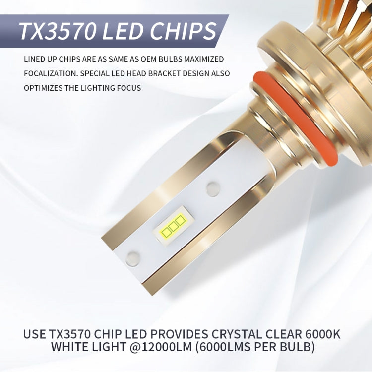 2 PCS EV17 9005 DC8-48V / 30W / 3000LM / 6000K IP67 Car LED Headlight Lamps (White Light)