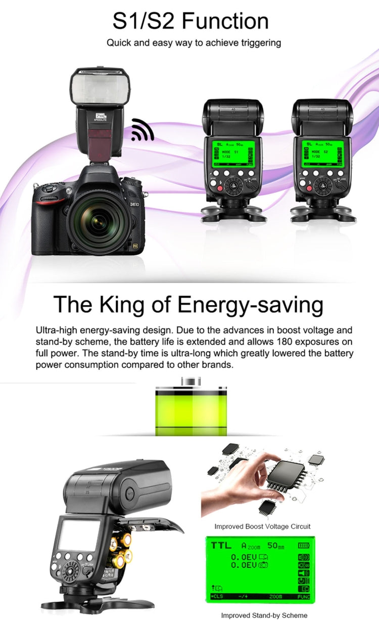 PIXEL X800N Standard iTTL / M / PRT Flash Light Speedlite for Nikon Camera