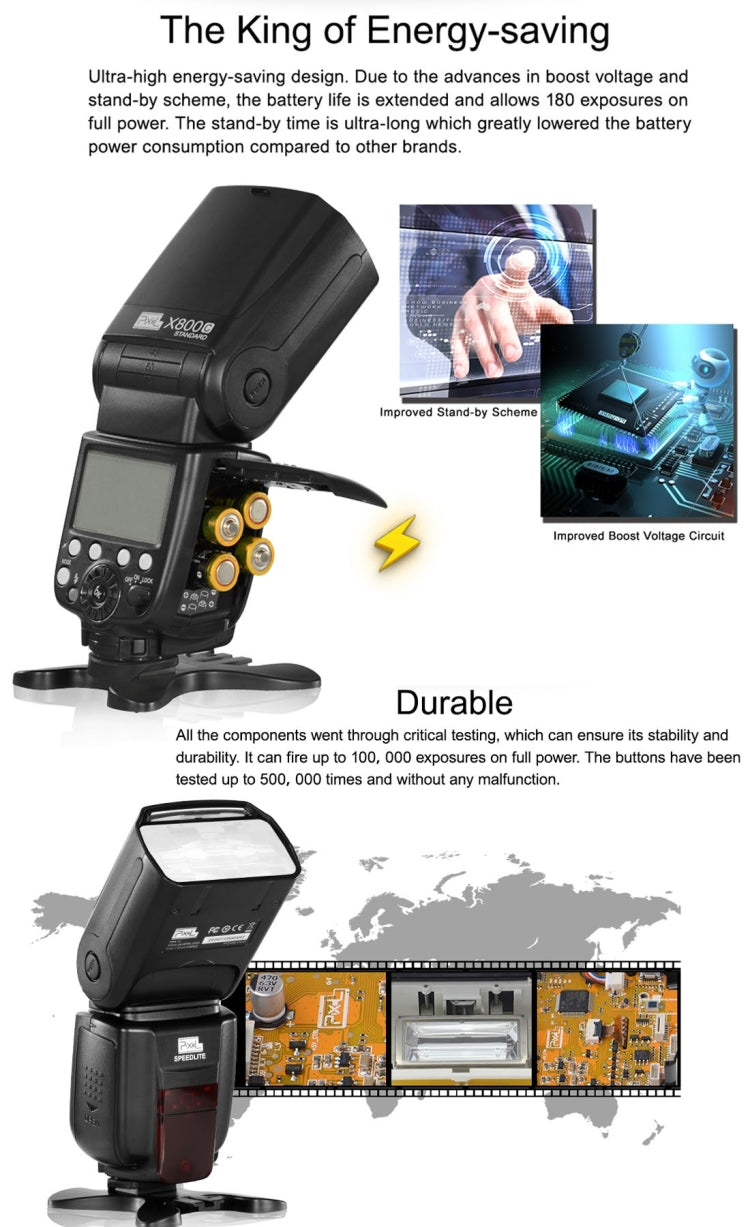 PIXEL X800C Standard ETTL / M / Mult Flash Light Speedlite for Canon Camera