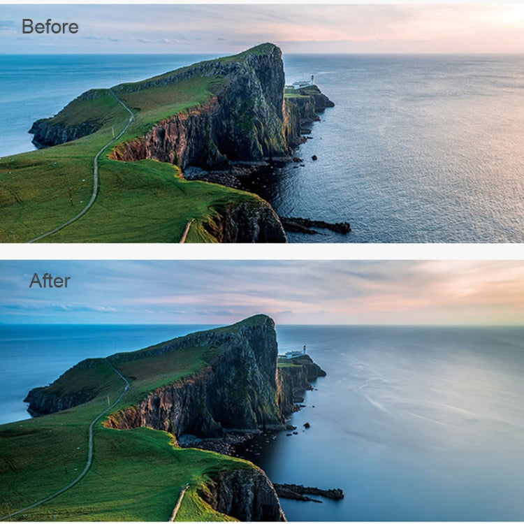 JSR ND16 Lens Filter for Panasonic LUMIX LX10