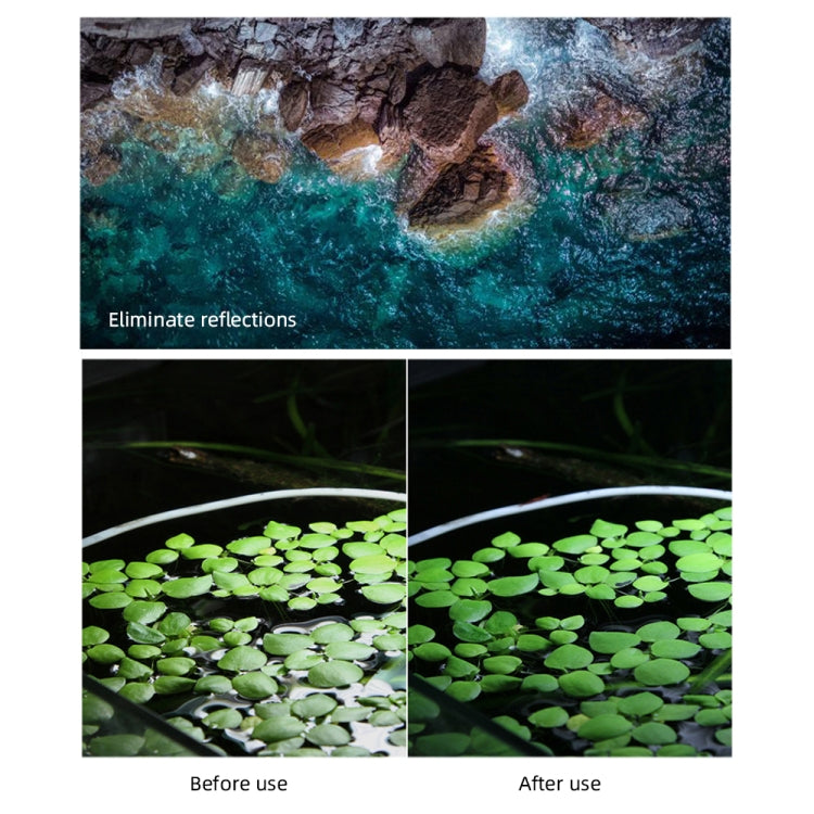 JSR CPL Lens Filter for Panasonic LUMIX LX10