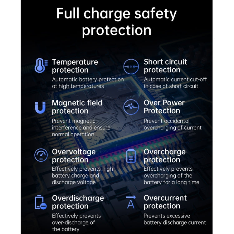 F3 Car Electric Infrared Sensor Wireless Charger Bracket