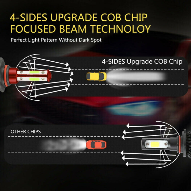 F8 9005 2 PCS DC9-36V 22W 2500LM IP68 Car LED Headlight Lamps