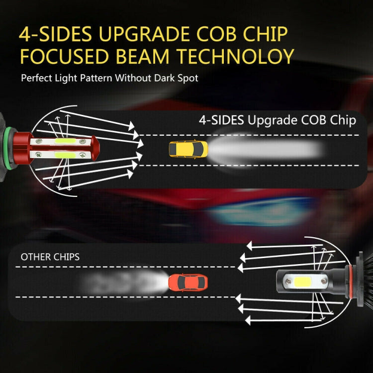 F8 9006 2 PCS DC9-36V 22W 2500LM IP68 Car LED Headlight Lamps