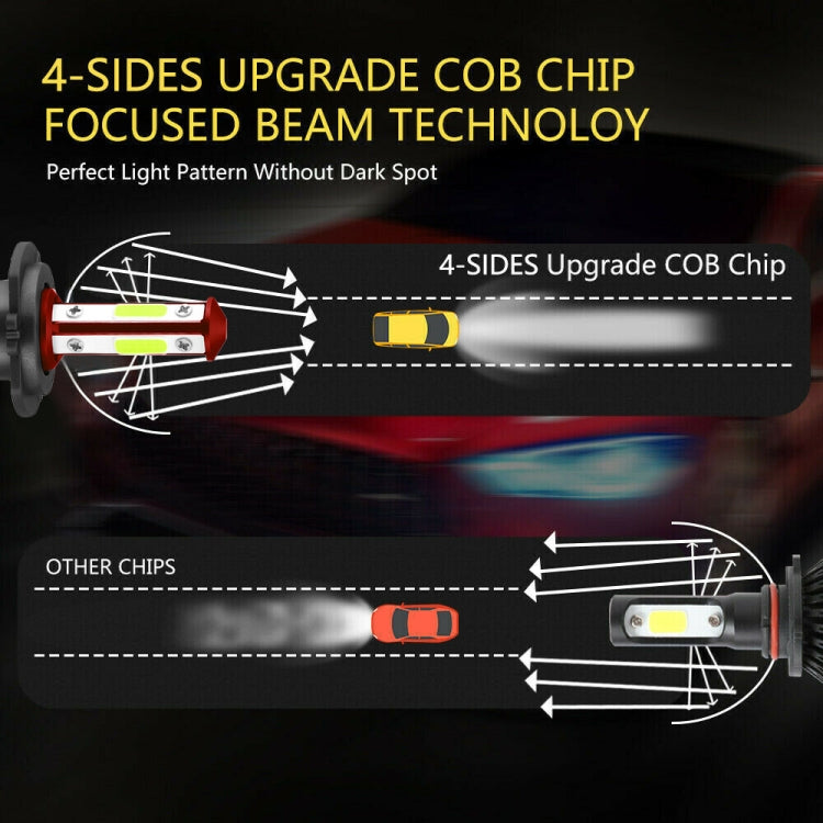 F8 H7 2 PCS DC9-36V 22W 2500LM IP68 Car LED Headlight Lamps