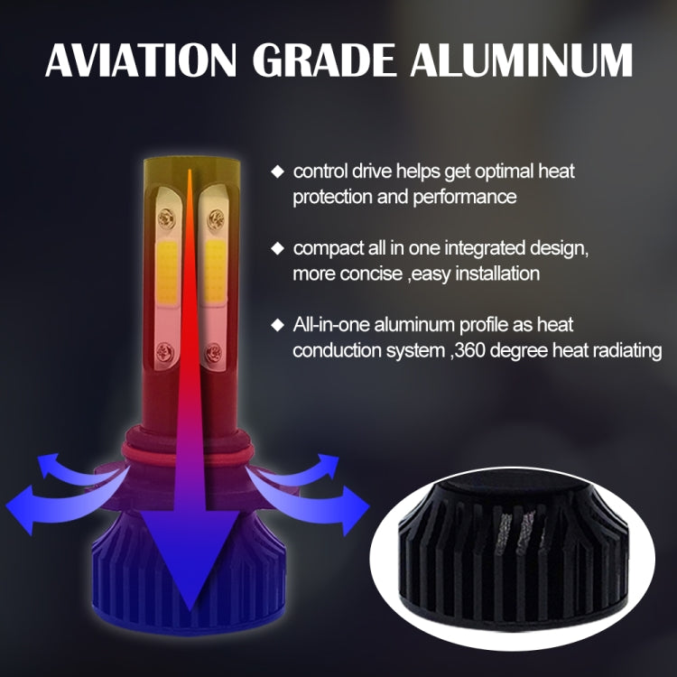 V4 9005 2 PCS DC9-36V 22W 2500LM