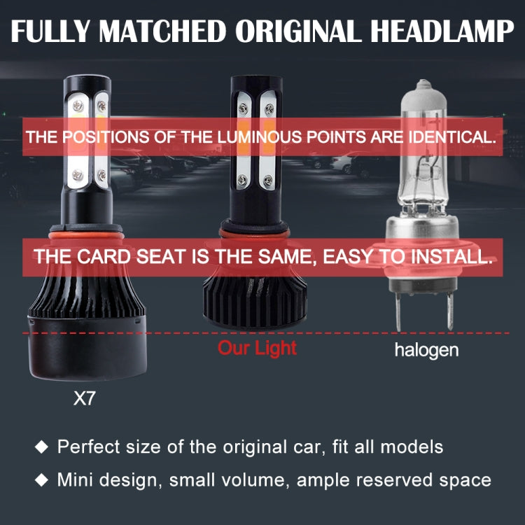 V4 9005 2 PCS DC9-36V 22W 2500LM