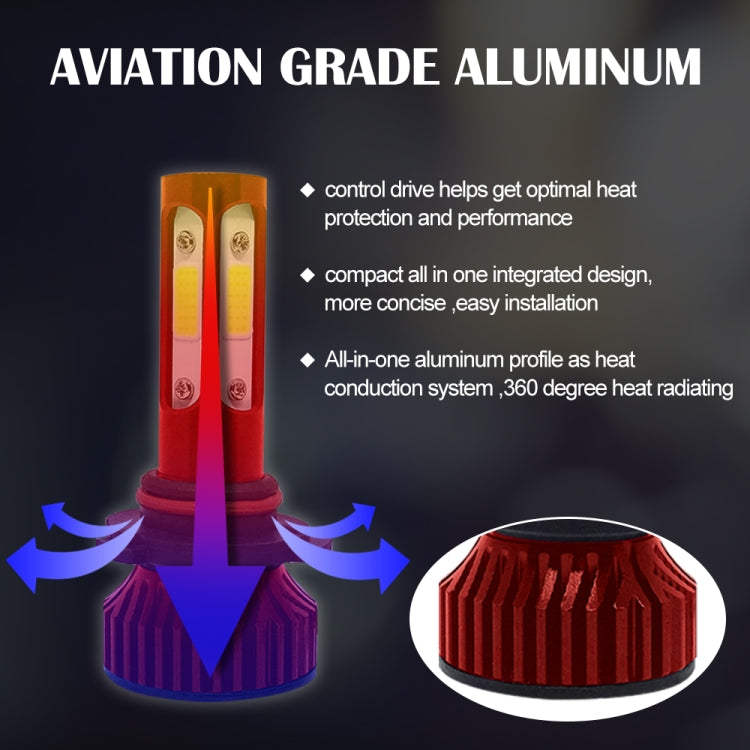 V4 9005 2 PCS DC9-36V 22W 2500LM