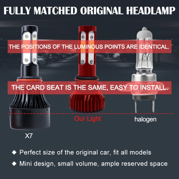 V4 9005 2 PCS DC9-36V 22W 2500LM