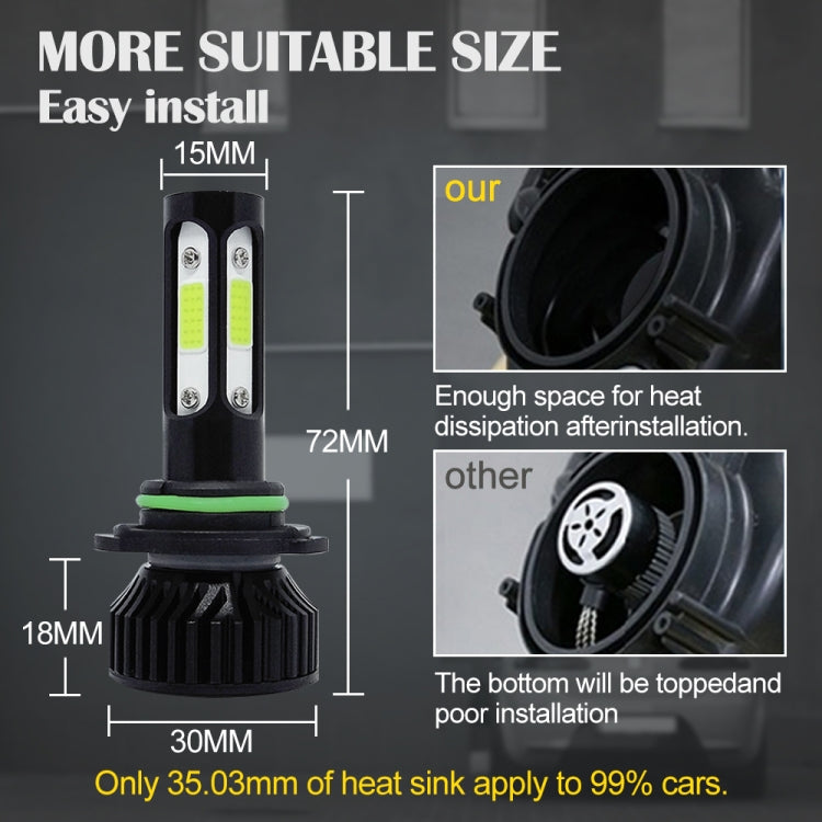 V4 9006 2 PCS DC9-36V 22W 2500LM