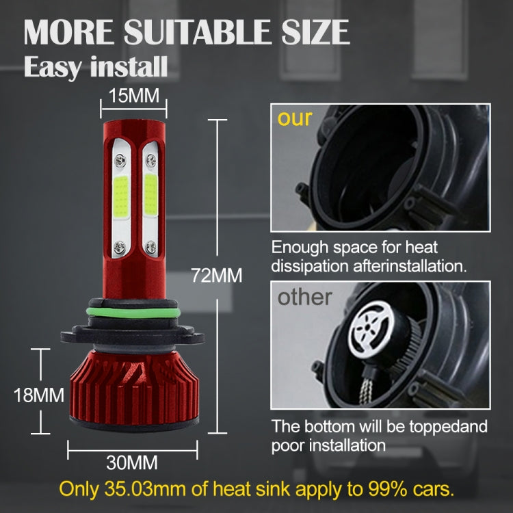 V4 9006 2 PCS DC9-36V 22W 2500LM