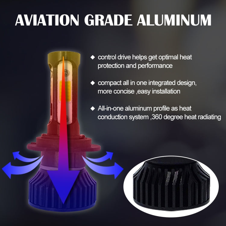 V4 H7 2 PCS DC9-36V 22W 2500LM