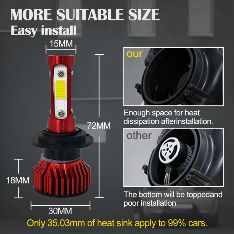 V4 H7 2 PCS DC9-36V 22W 2500LM