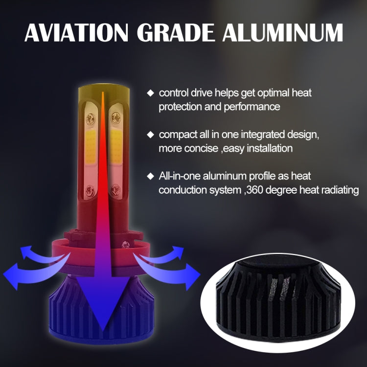 V4 H8 / H9 / H11 2 PCS DC9-36V 22W 2500LM