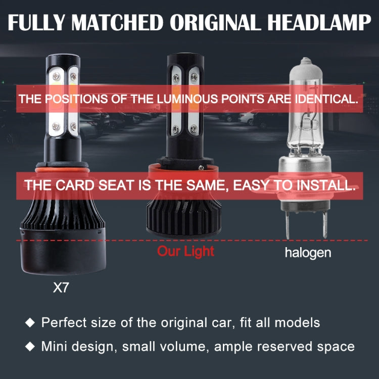 V4 H8 / H9 / H11 2 PCS DC9-36V 22W 2500LM