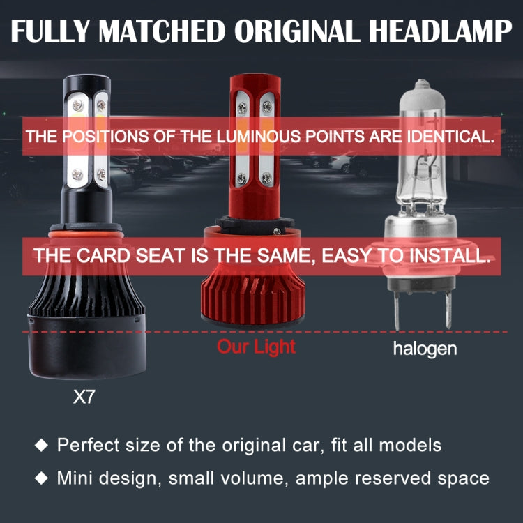 V4 H8 / H9 / H11 2 PCS DC9-36V 22W 2500LM