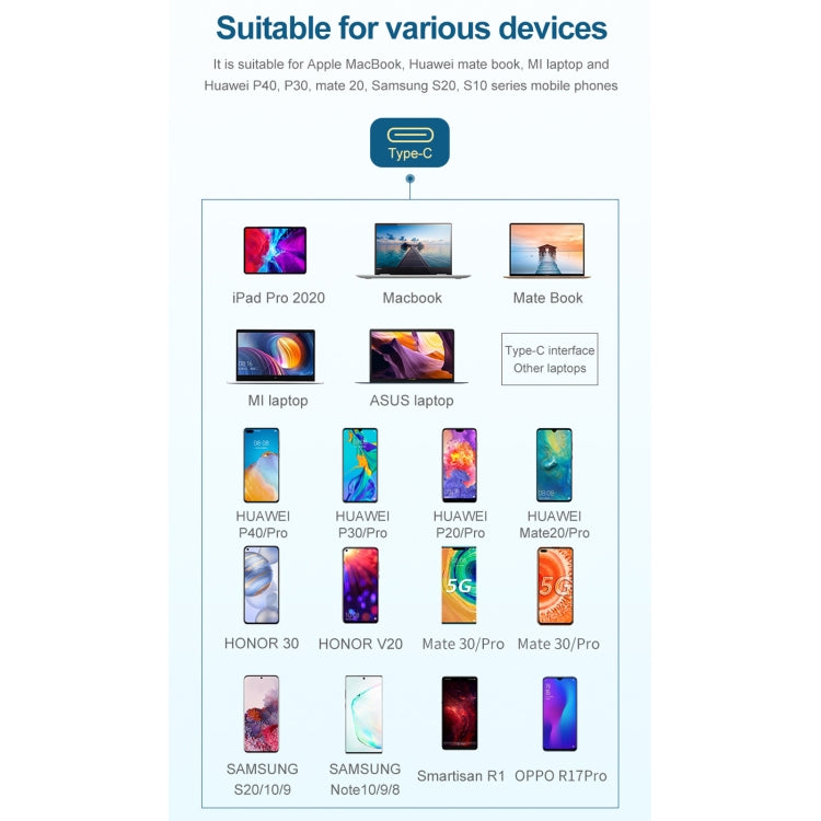 HW-6003 3 In 1 Type-C / USB-C to HDMI + PD + USB 3.0 Docking Station Adapter Converter(Grey)