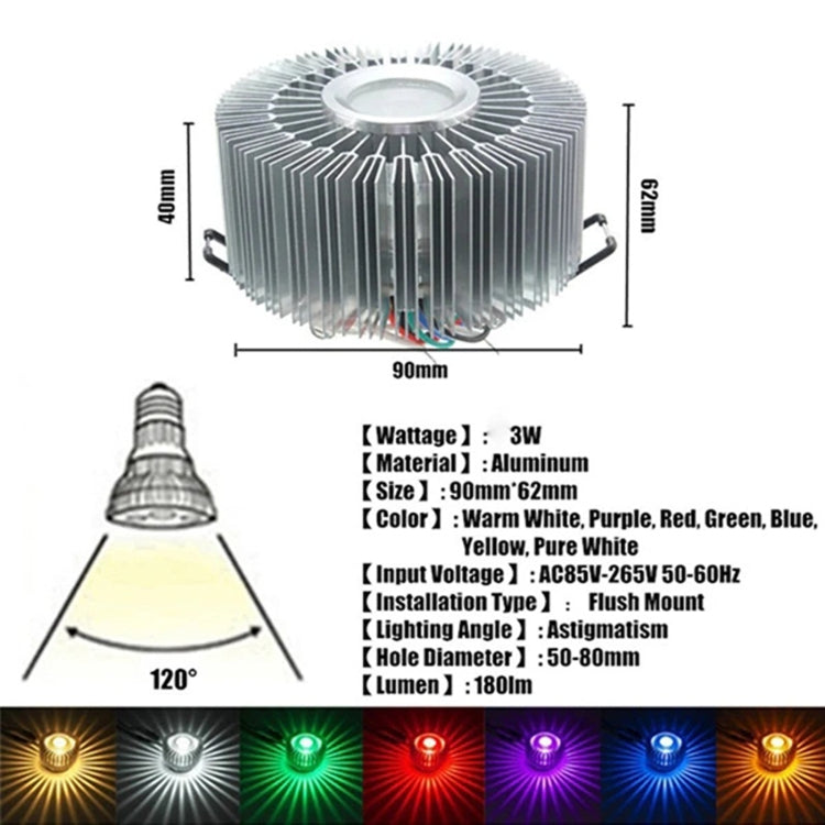3W LED Circle Aluminum Ceiling Light Bar KTV Fixture Corridor Balcony Pendant Lamp, Style:Concealed Installation