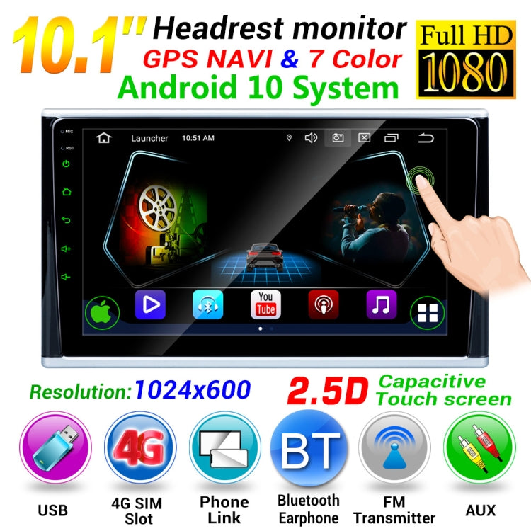 10 inch Car Rear Row HD External Headrest Multimedia Navigation System Suppot Phonelink + Speaker + FM Transimitter + WiFi + 4G