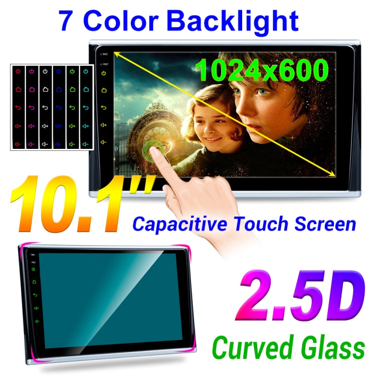 10 inch Car Rear Row HD External Headrest Multimedia Navigation System Suppot Phonelink + Speaker + FM Transimitter + WiFi + 4G