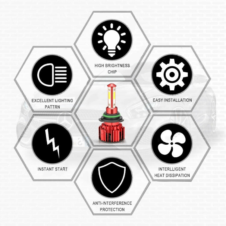 X18 9006 2 PCS DC9-36V / 22W / 6000K / 8000LM IP68 Waterproof Car LED Headlight(White Light)