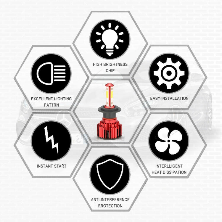 X18 H7 2 PCS DC9-36V / 22W / 6000K / 8000LM IP68 Waterproof Car LED Headlight(White Light)