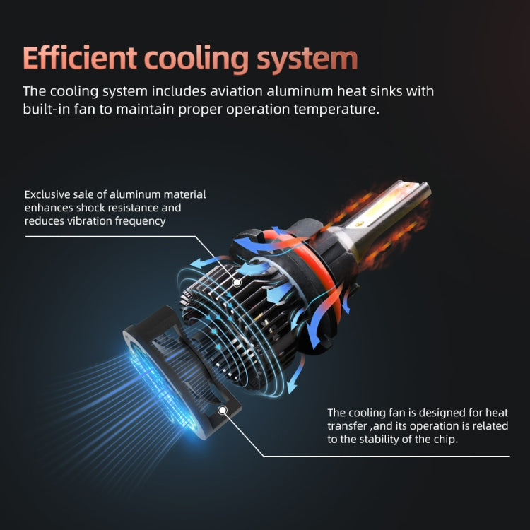 F2 9007 / HB5 2 PCS DC9-36V / 25W / 6000K / 2500LM IP68 Waterproof Car LED Headlight(Cold White Light)