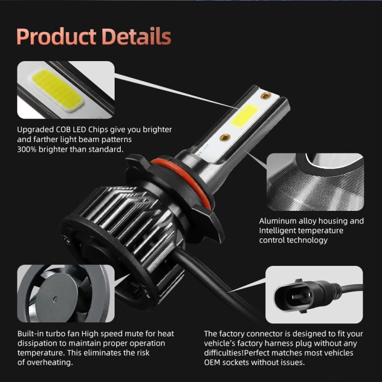 F2 9012 2 PCS DC9-36V / 25W / 6000K / 2500LM IP68 Waterproof Car LED Headlight(Cold White Light)