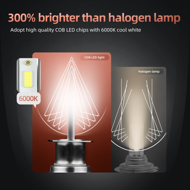 F2 H1 2 PCS DC9-36V / 25W / 6000K / 2500LM IP68 Waterproof Car LED Headlight(Cold White Light)