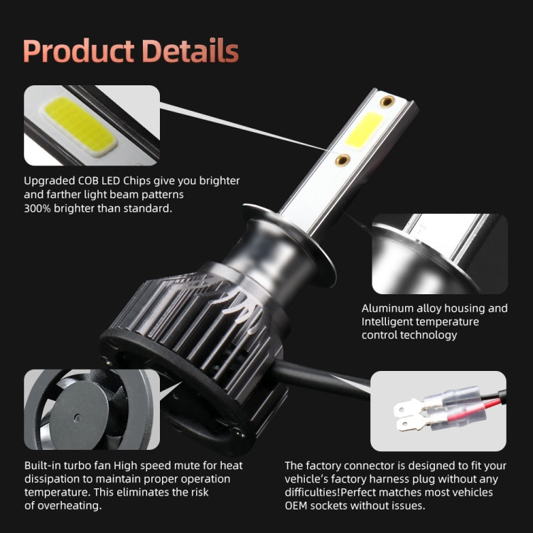 F2 H1 2 PCS DC9-36V / 25W / 6000K / 2500LM IP68 Waterproof Car LED Headlight(Cold White Light)