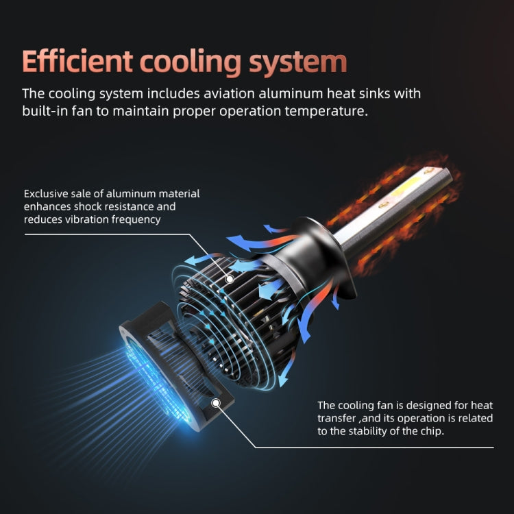 F2 H1 2 PCS DC9-36V / 25W / 6000K / 2500LM IP68 Waterproof Car LED Headlight(Cold White Light)