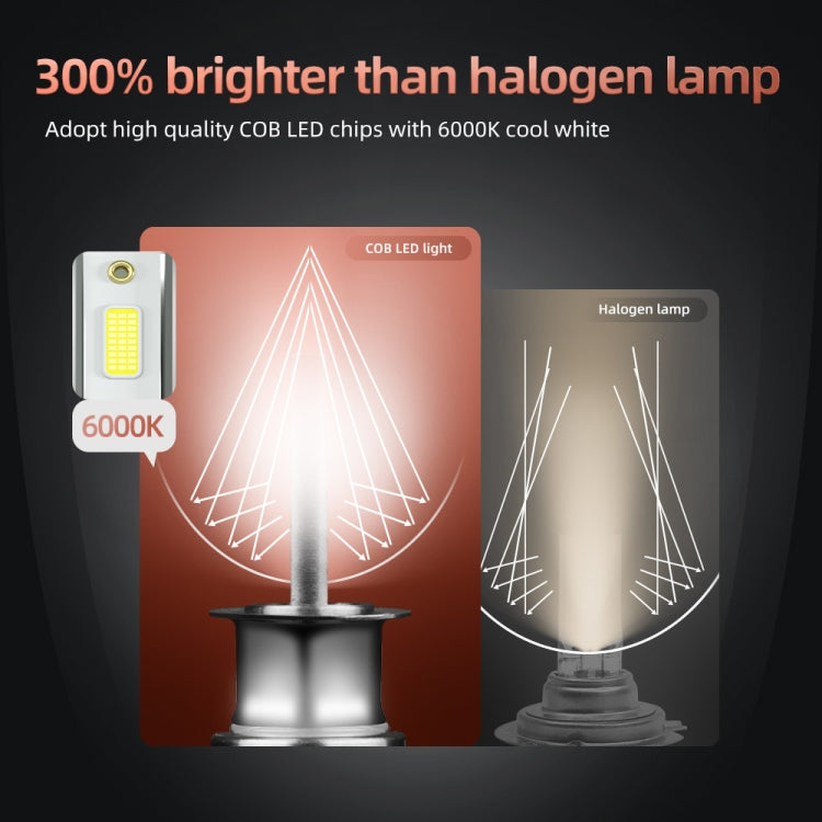 F2 H3 2 PCS DC9-36V / 25W / 6000K / 2500LM IP68 Waterproof Car LED Headlight(Cold White Light)